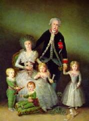 Goya: Die Familie des Herzogs von Osuna, 1788
