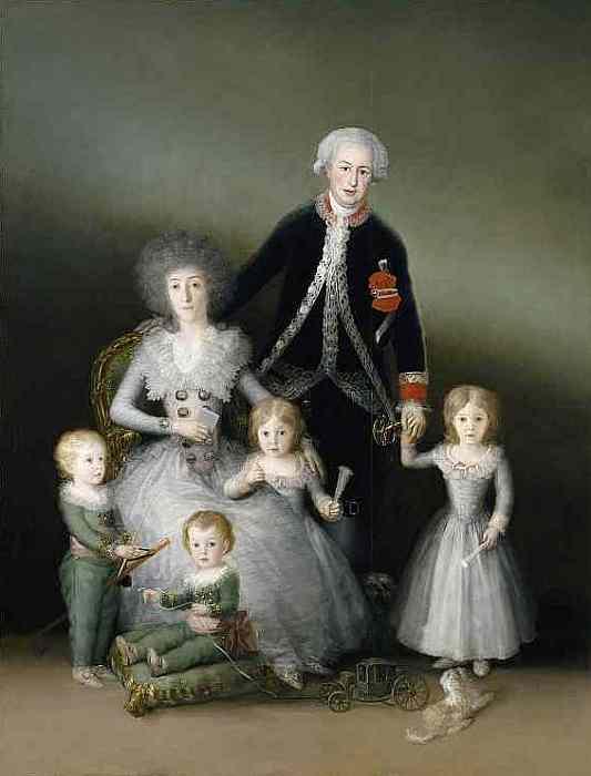 Francisco Goya: Die Familie des Herzogs von Osuna, 1788